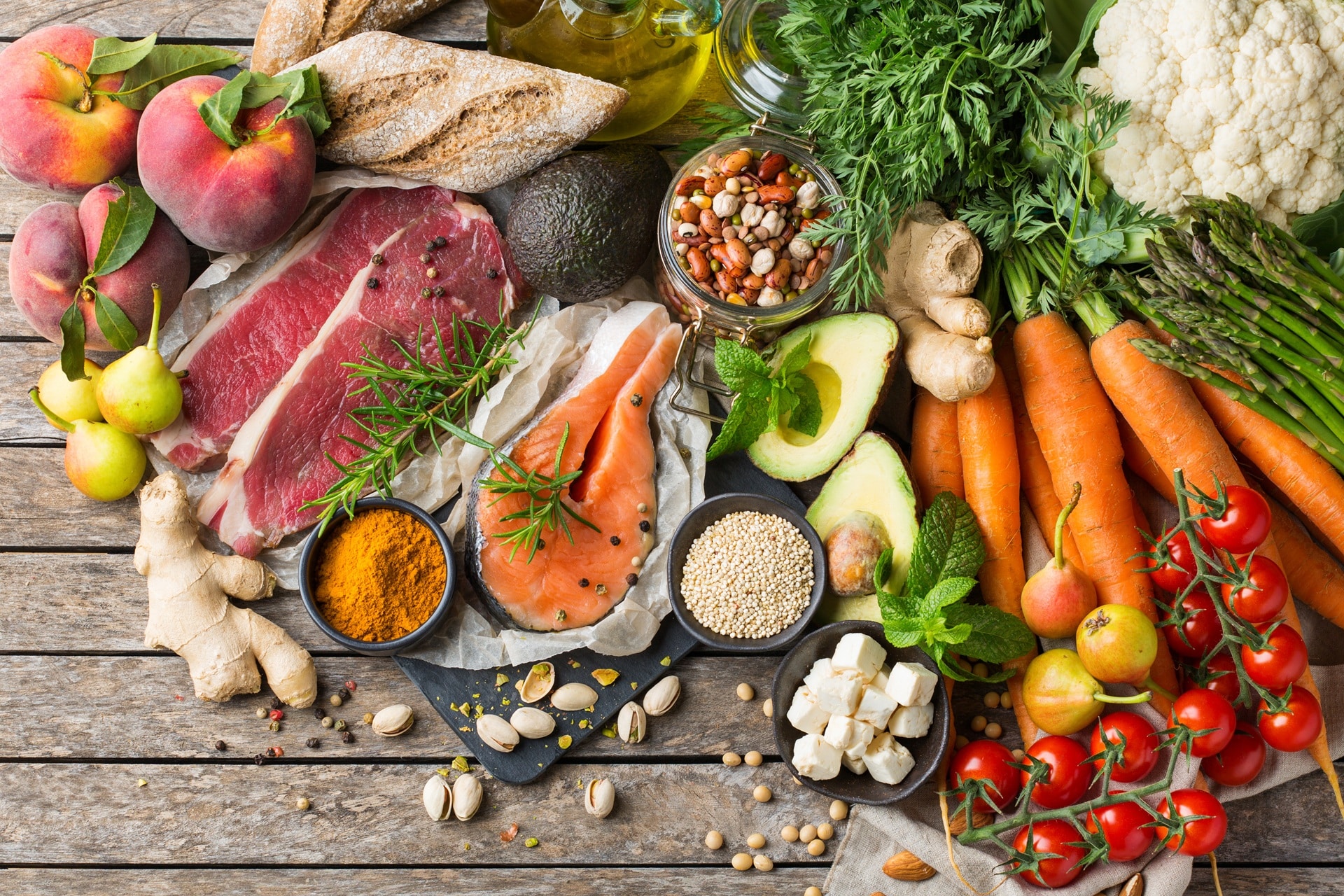 Ernährung, die den Körper wirklich unterstützt